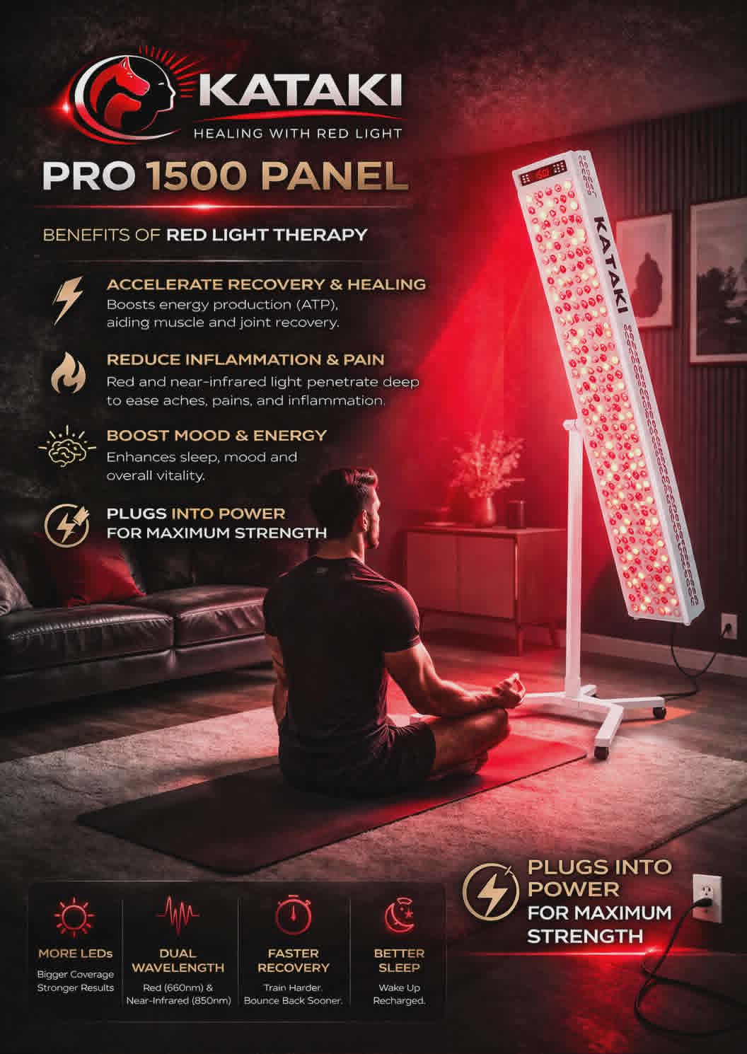 Panel Pro1500